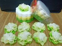แบบแพ็คแล้วเซ็ต 3 สี 